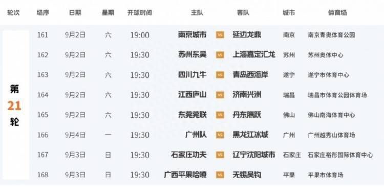 虽然勒布朗得到34分和8次助攻，但锡安、英格拉姆和麦科勒姆均得分20+，他们带领球队上半场确立优势后牢牢控制局势，新奥尔良鹈鹕队（19胜14负）在主场以129-109大胜湖人队。